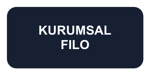 Kurumsal Filo